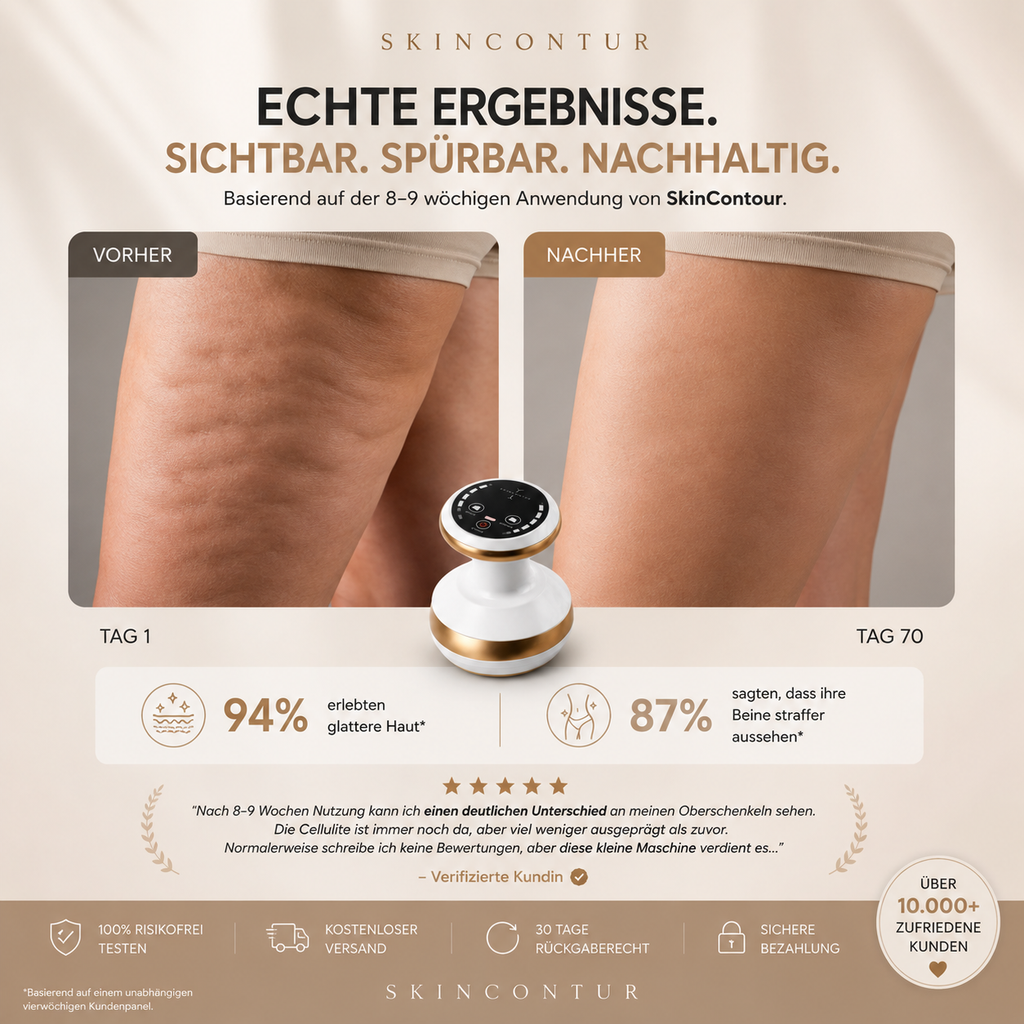 SKINCONTUR - Glatte Haut in 14 Tagen